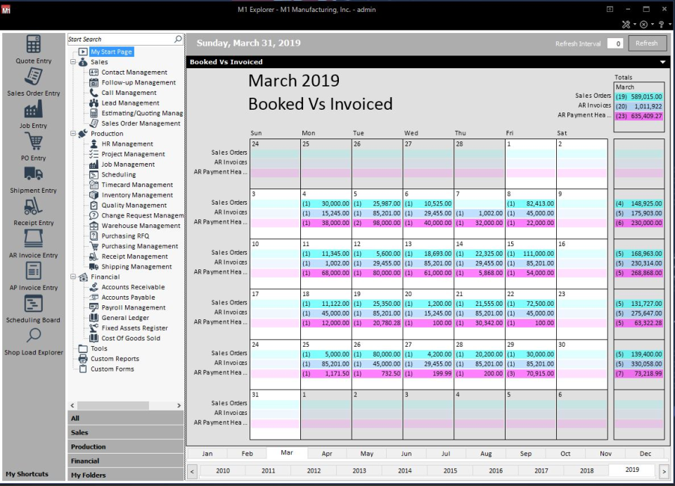M1 ERP Software - M1 Booked vs Inv Calendar