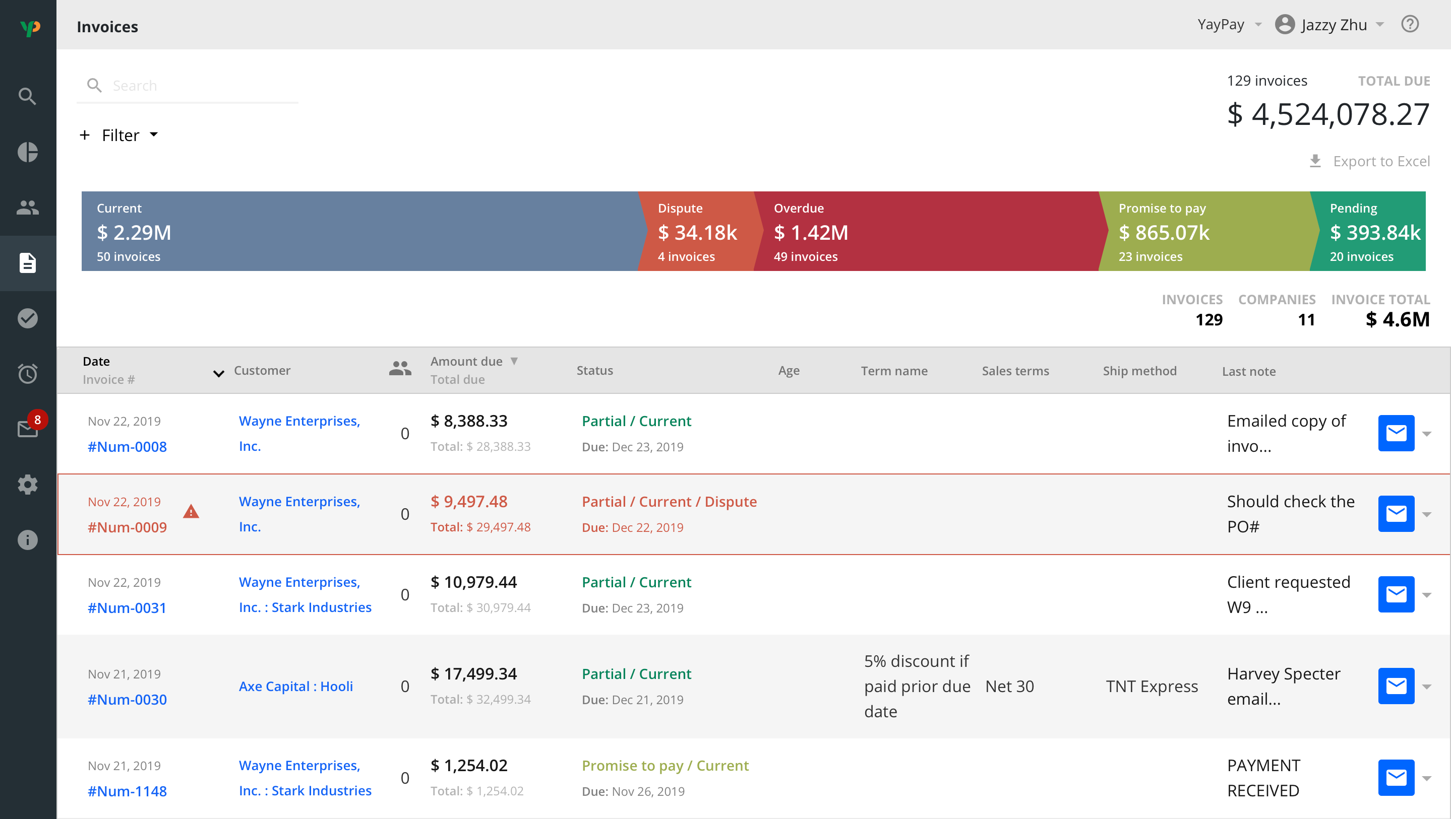 YayPay Software - 4