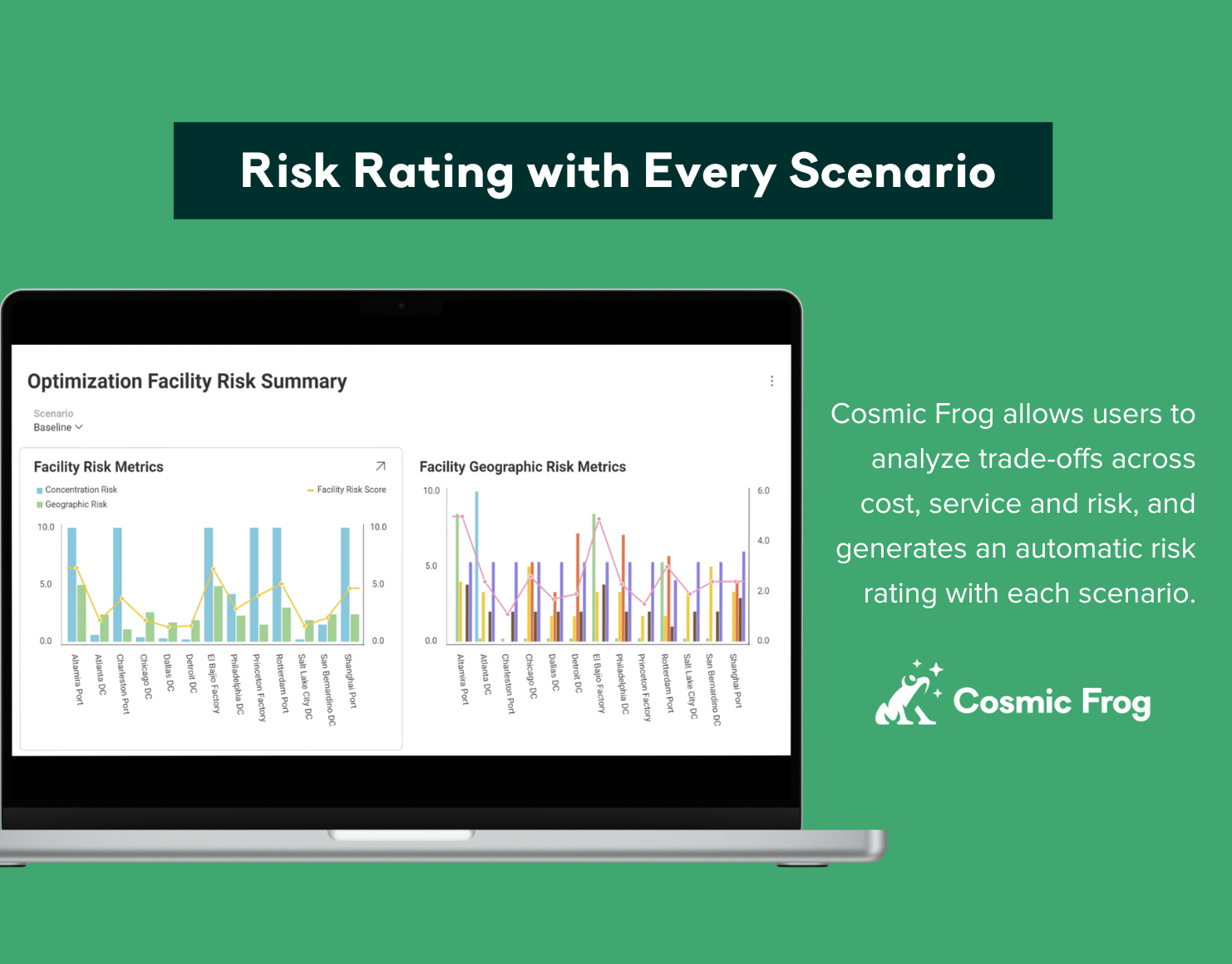 Cosmic Frog Software Pricing, Alternatives & More 2026 | Capterra