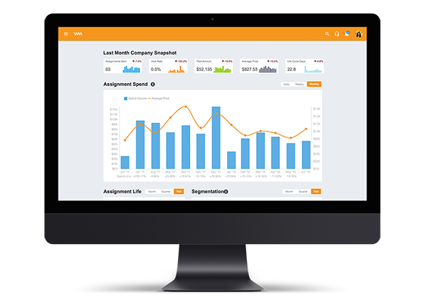 WorkMarket Software - WorkMarket assignment spend report