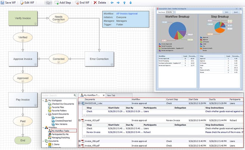 Docsvault Software - Document Approval Workflow