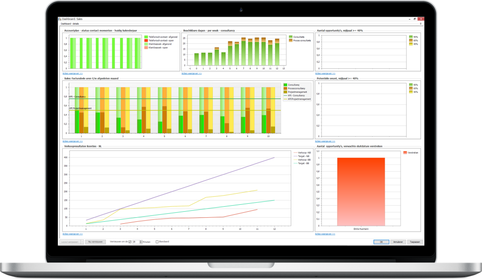 Mproof screenshot: Dashboards