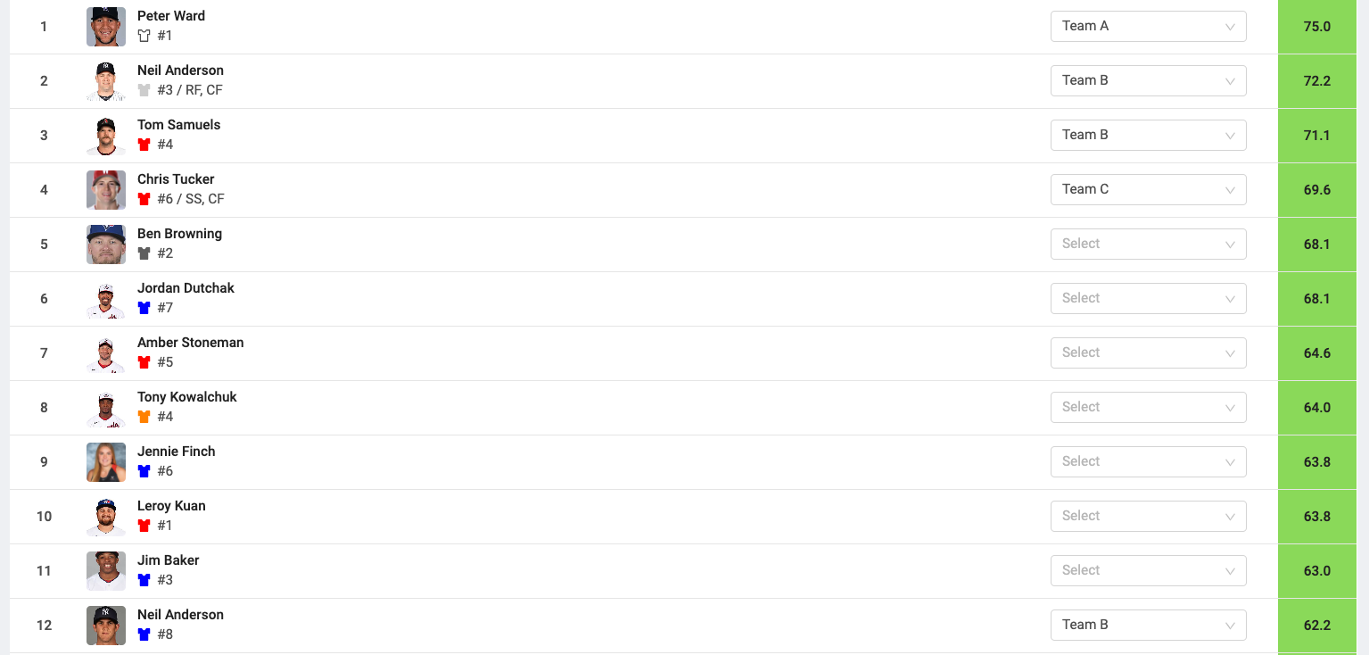 Weighted reports can be customized for any use case. For example, coaches can weight skills accordingly and generate reports for "Top Players."-thumb