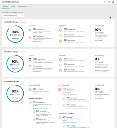 ADP TotalSource Software - COVID-19 Vaccination Status Dashboard
