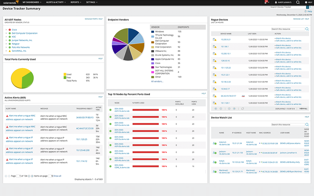 Server & Application Monitor screenshot: Server & Application Monitor device tracking summary
