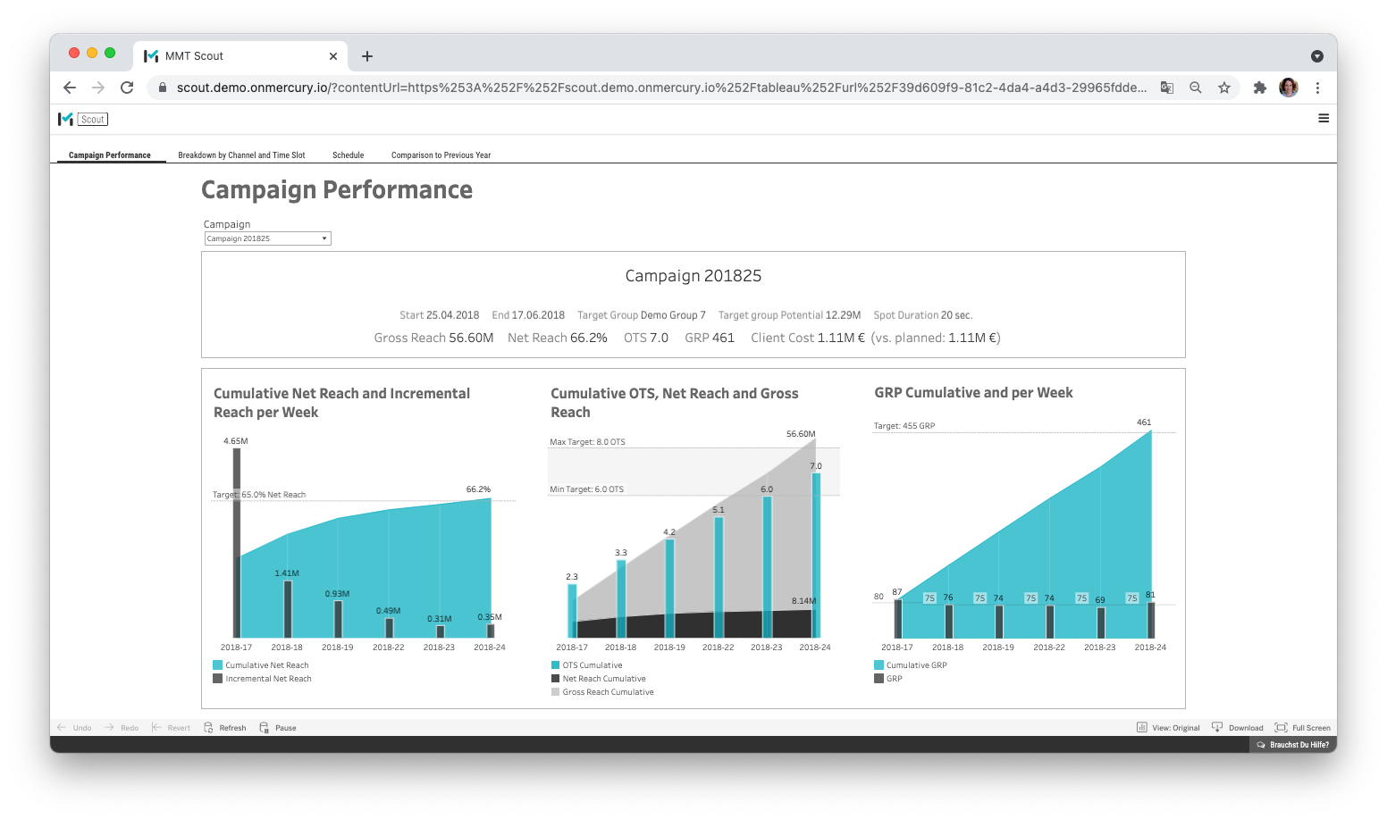 MMT Scout Software 2022 Reviews, Pricing & Demo