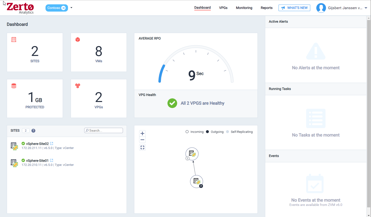 Zerto Virtual Replication Software - 1