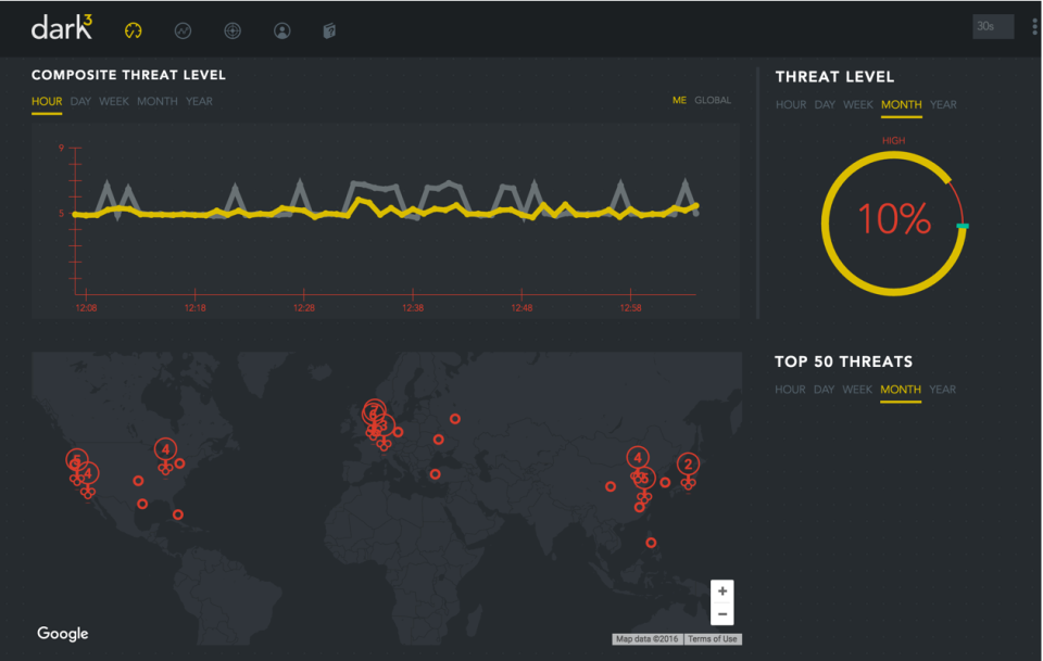 Dark Cubed dashboard