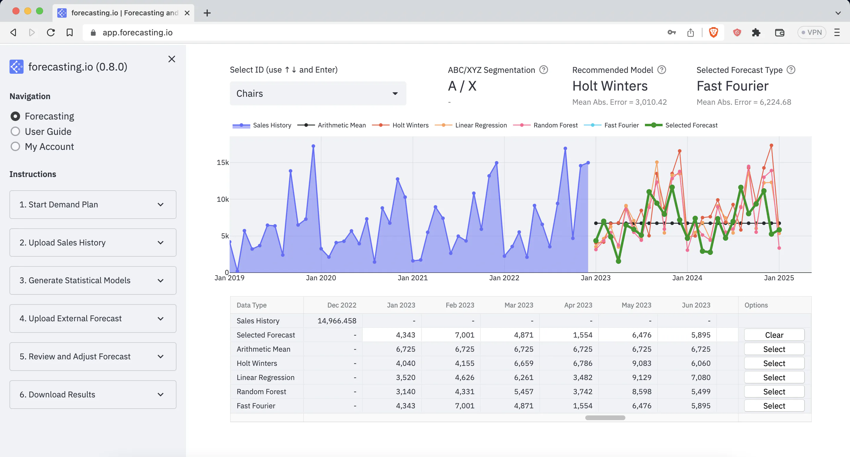 Forecasting.io Pricing, Cost & Reviews - Capterra UK 2026