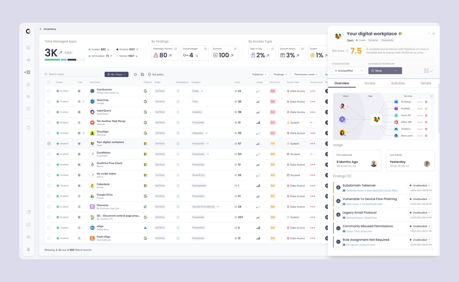 AppTotal screenshot: AppTotal Apps & Add-ons Inventory