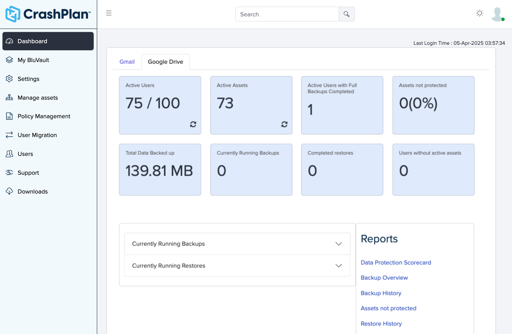 CrashPlan Software - Track Google Drive backup health with metrics on users, assets, backup completion, and total data protected.