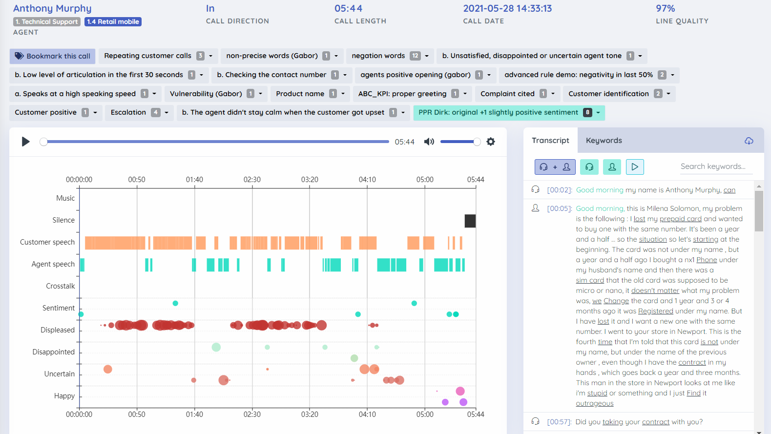 VoiceAnalytics Logiciel - 2