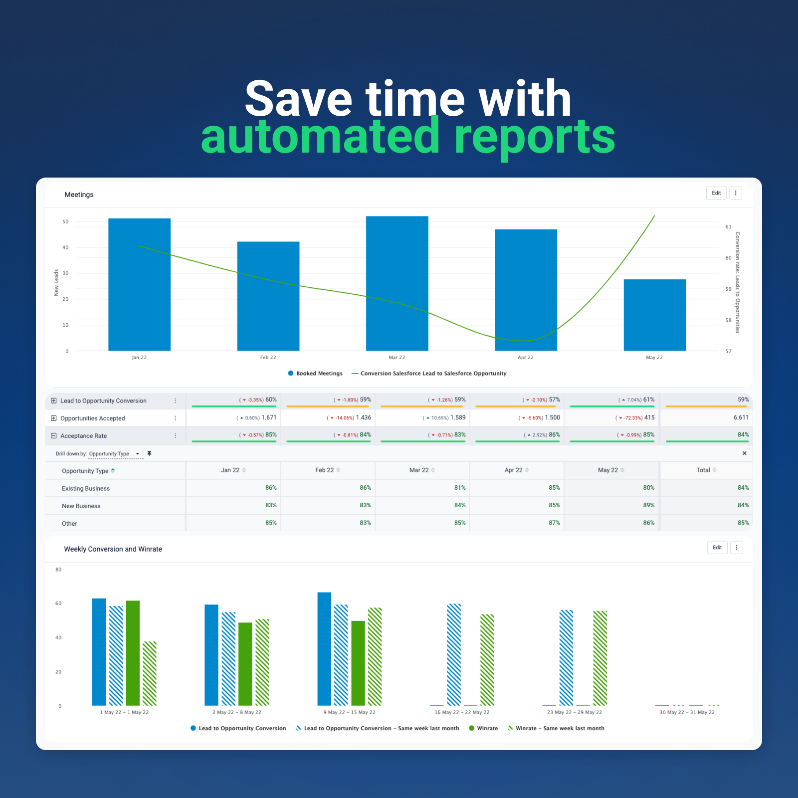 Plecto Software - 4