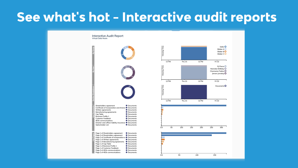 See what's hot-thumb