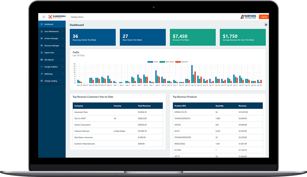 The CSX eCommerce platform allows you to easily operate and measure all your eCommerce data and activities from a single portal. Empower your B2B customers and gain eCommerce insight to grow your business.