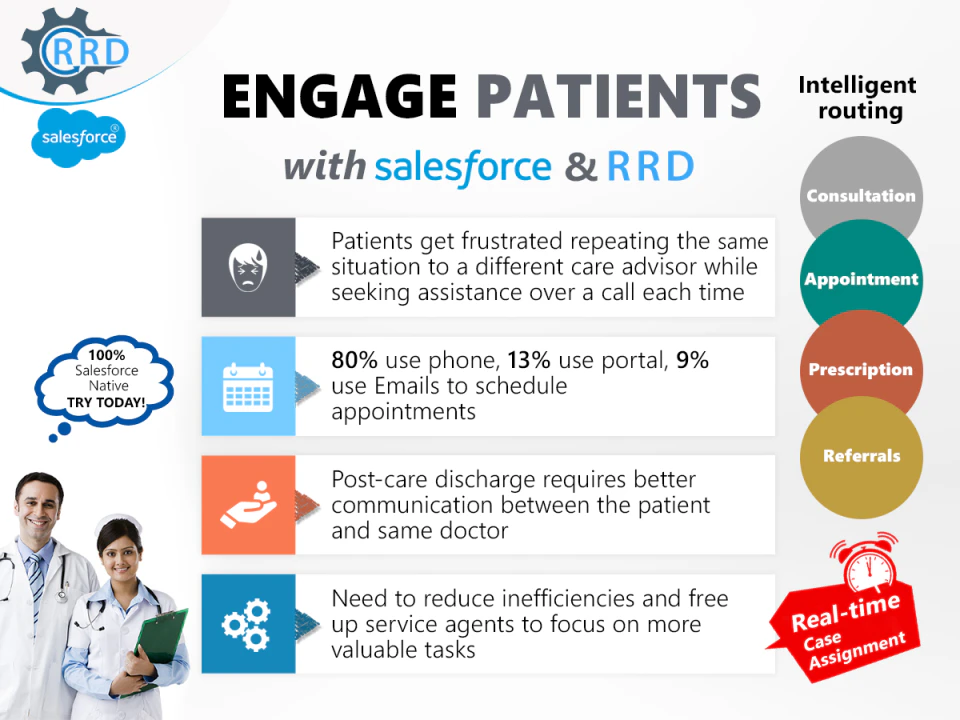 Round Robin Distributor Pricing Alternatives More 2023 Capterra