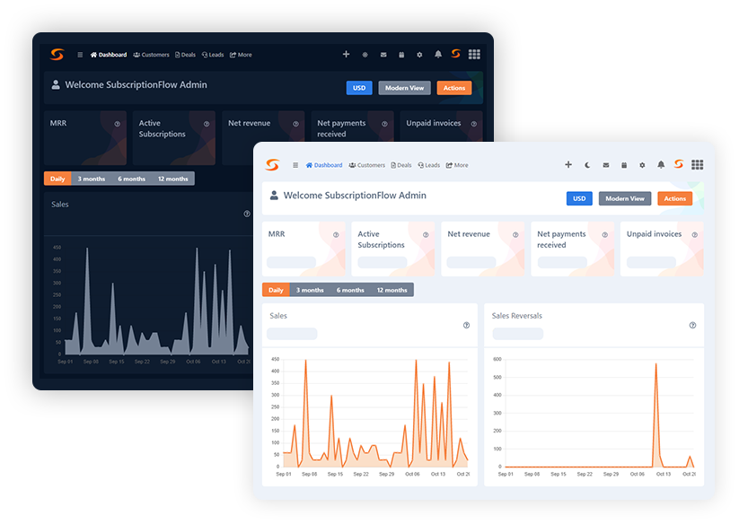 SubscriptionFlow offers intuitive dashboard in light and dark themes that helps merchants to track business health in real-time. With Subscription Analytics, learn more about your subscription business and subscribers.