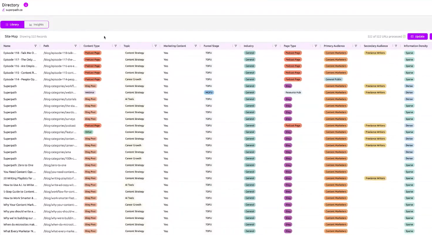 Demand-Genius Software - Demand-Genius AEO quick wins