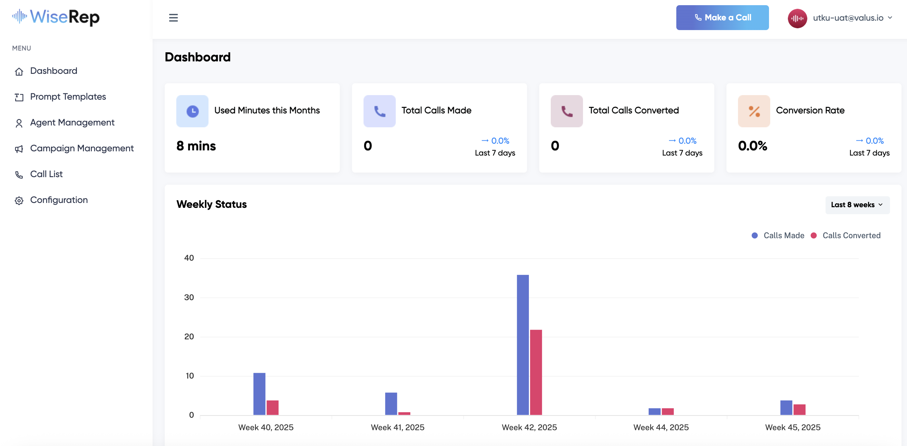 Wiserep screenshot: Dashboard