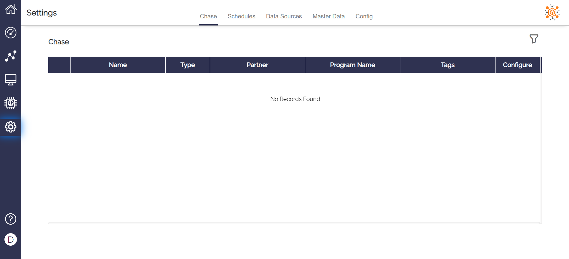 FLIP Software - Flip Dashboard