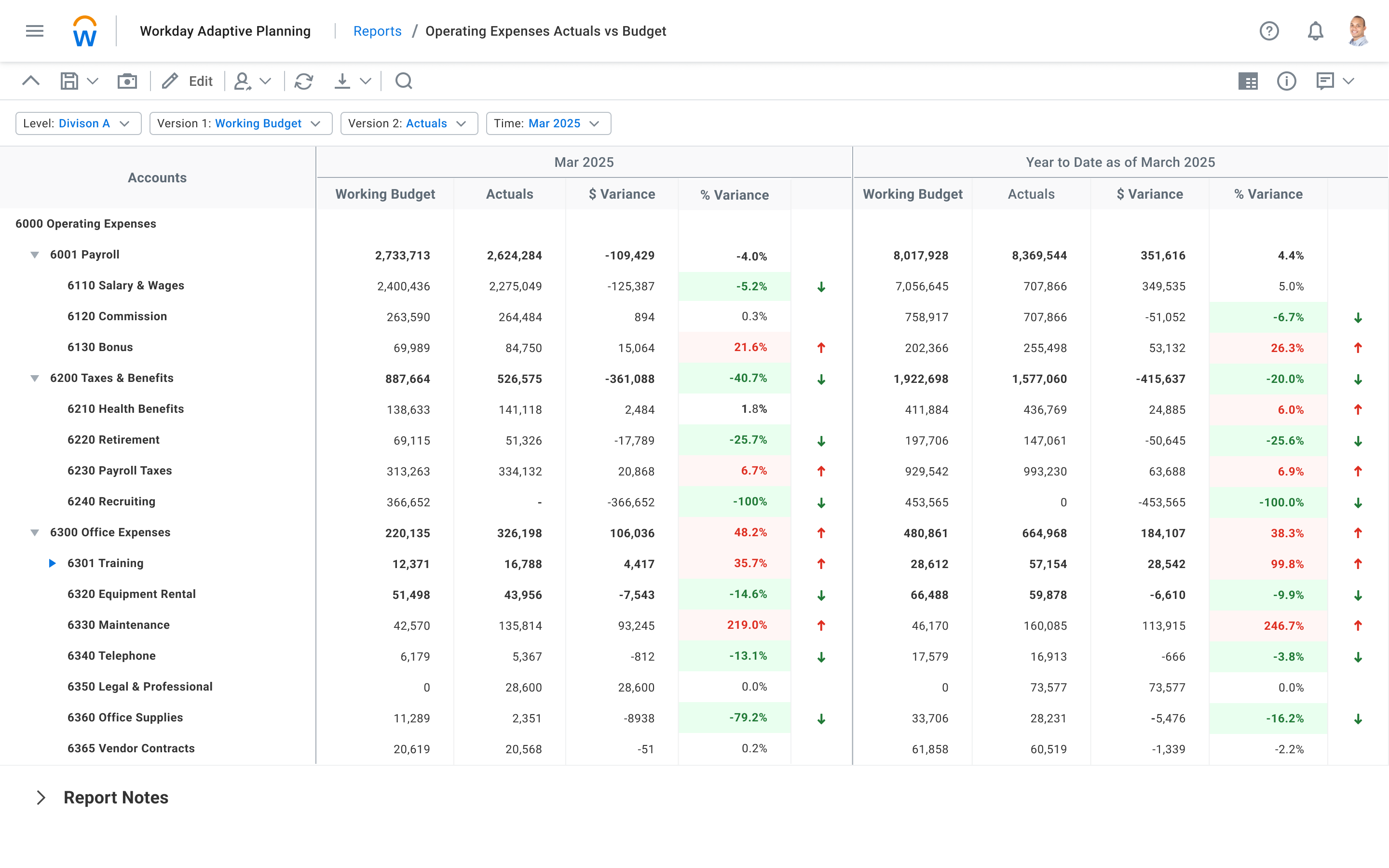 Workday Adaptive Planning Software - Workday Adaptive Planning Financial Variance Analysis