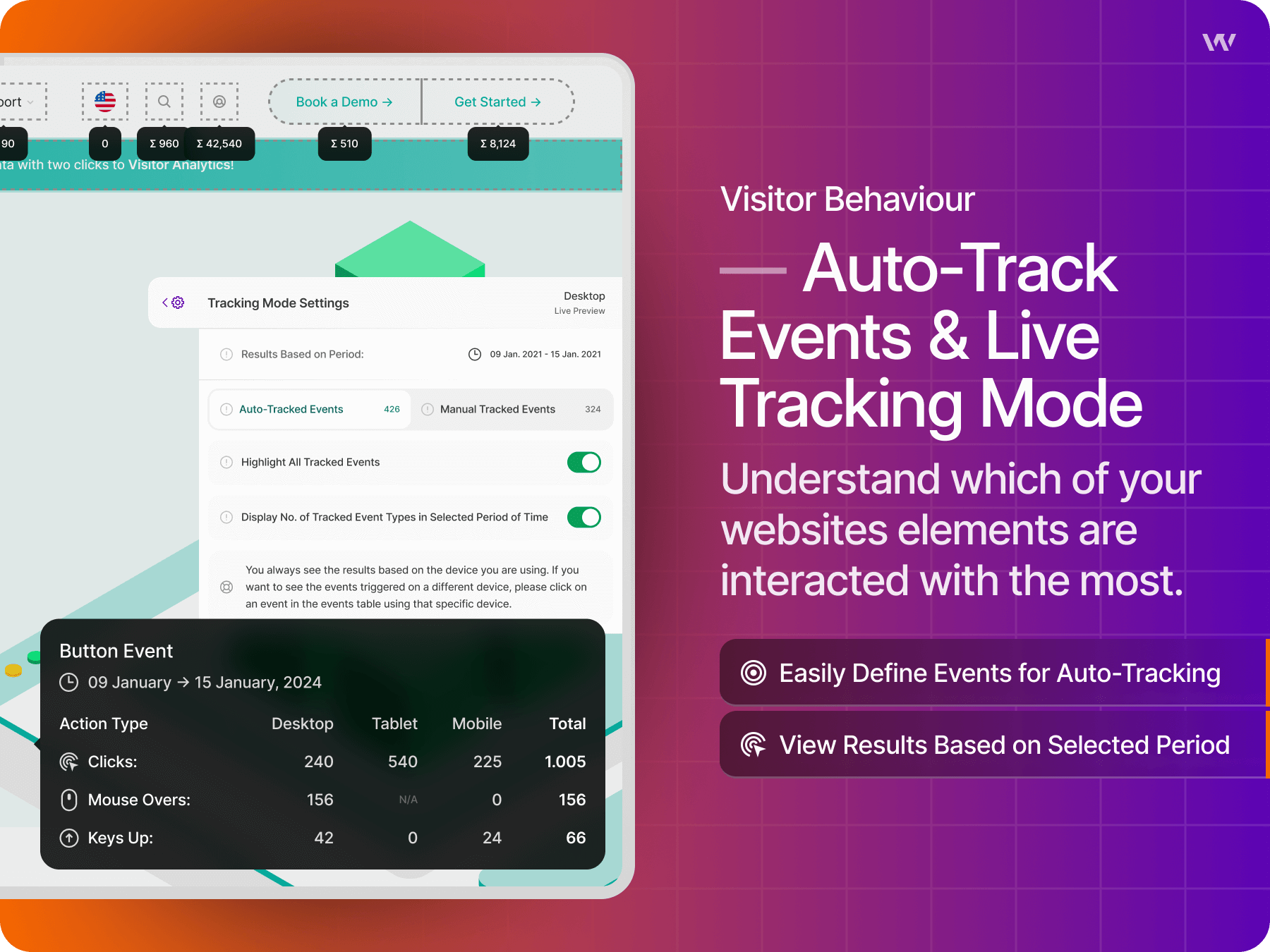 TWIPLA Events Tracking