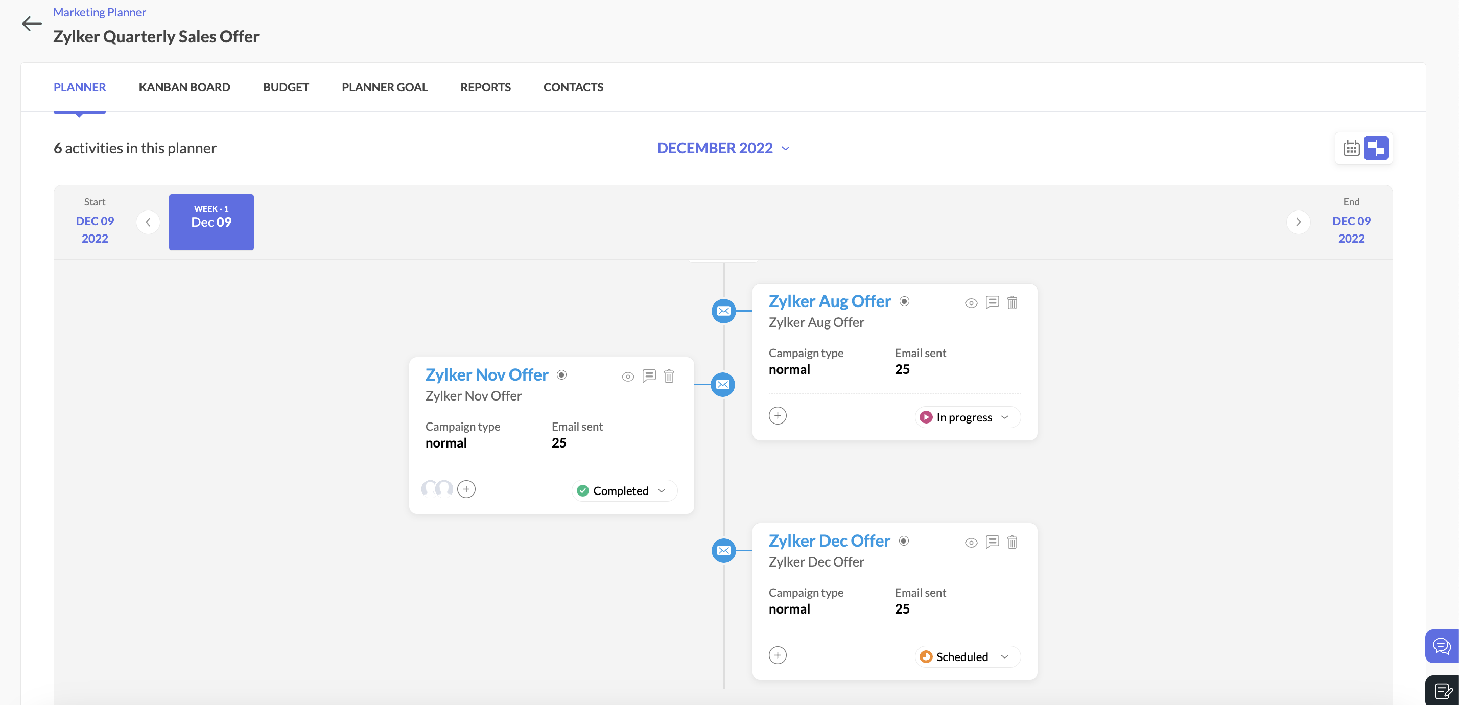 Zoho Marketing Automation Software - Ideate, build, execute and measure your entire marketing plan from a single place. Set Goals with objectives, assign budget for tasks, collaborate with team members, and run planned executions for your marketing strategy. Plus measure ROI and key metrics.