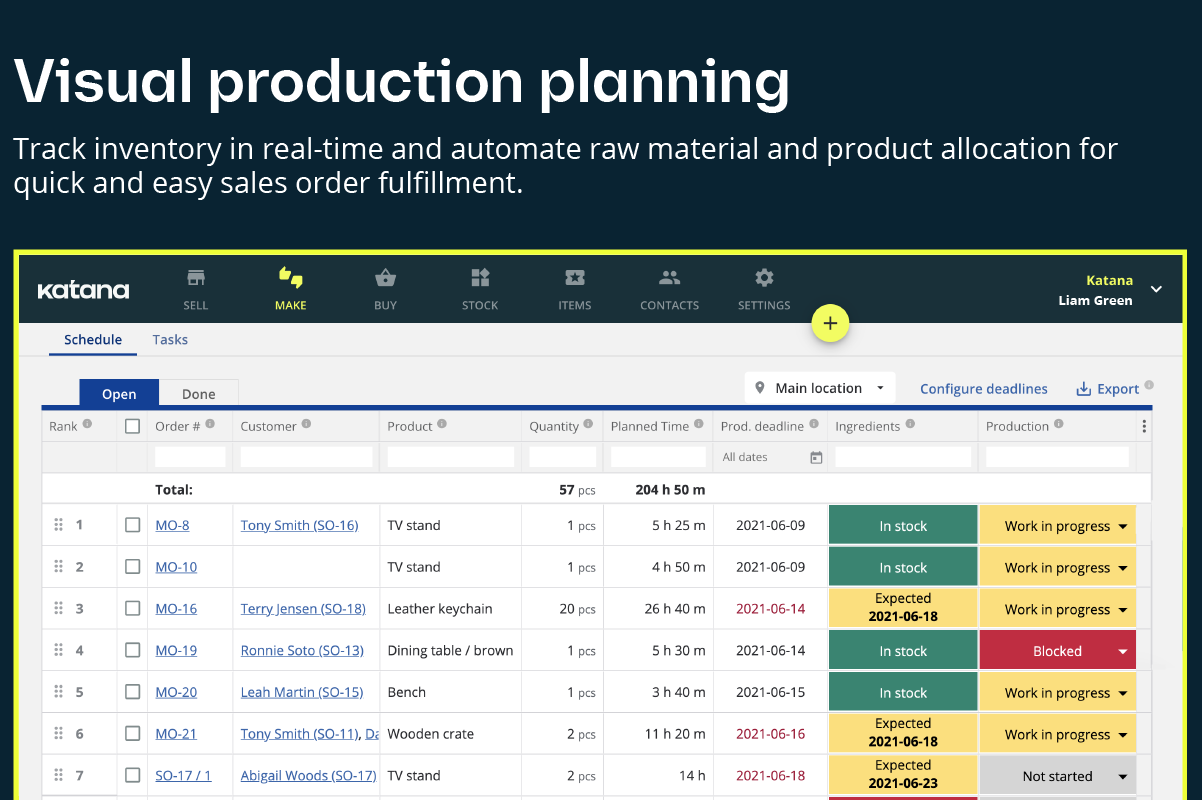 Katana Manufacturing Erp Opiniones Precios Y Características Capterra España 2022 8649