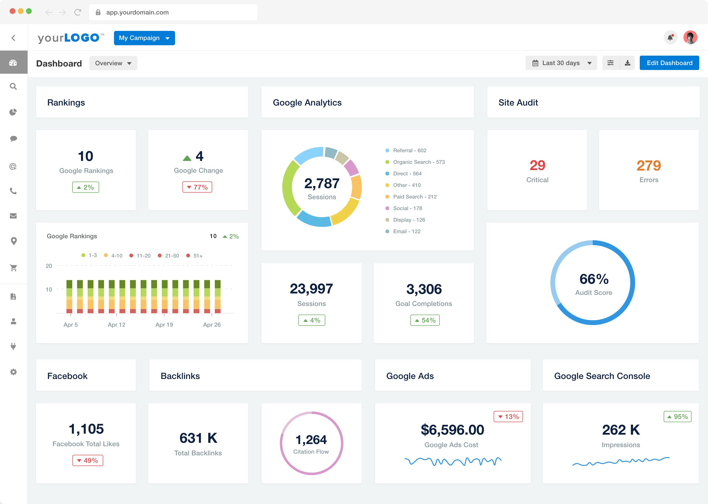 AgencyAnalytics Pricing, Alternatives & More 2023 | Capterra