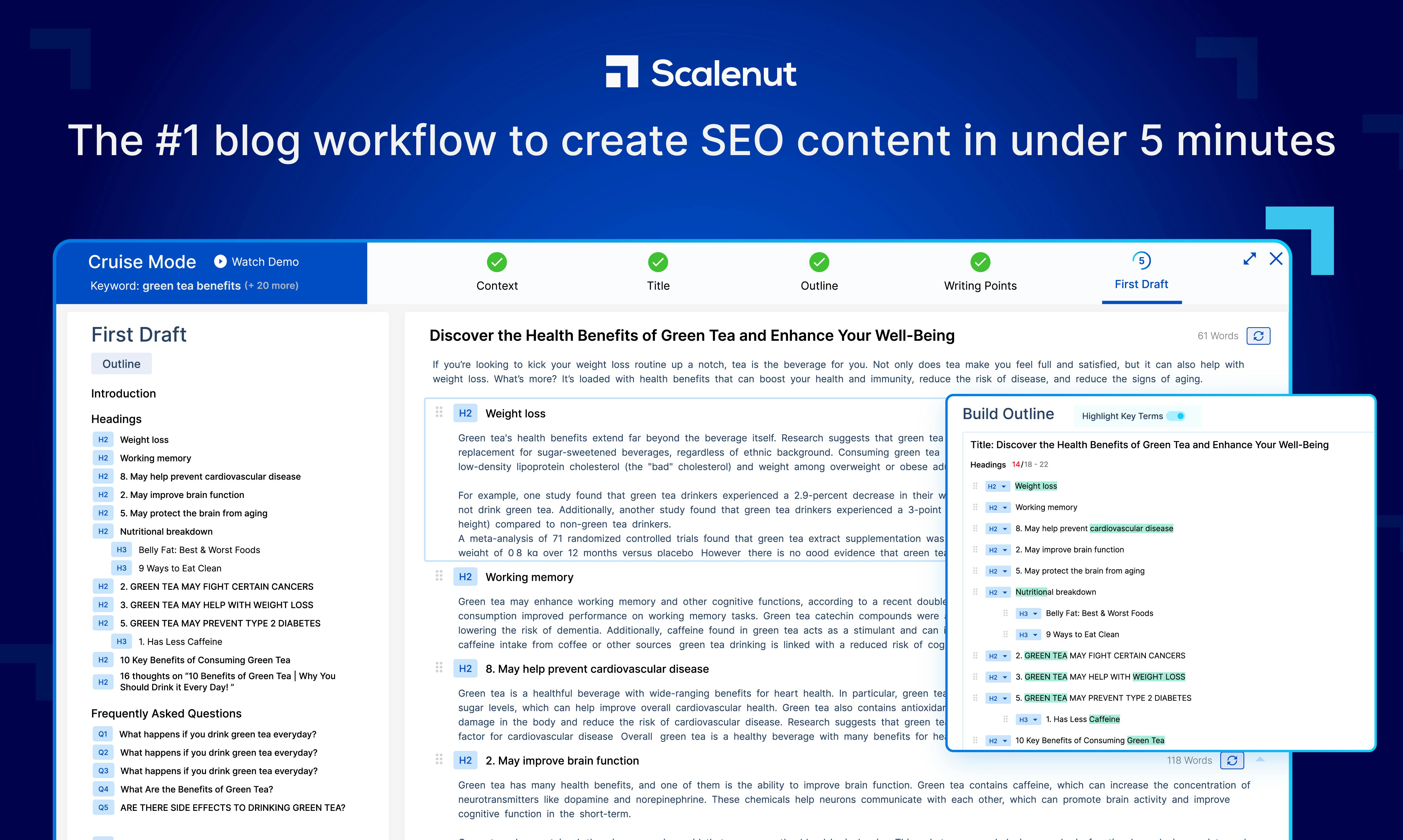 Driving traffic to your website through Scalenut