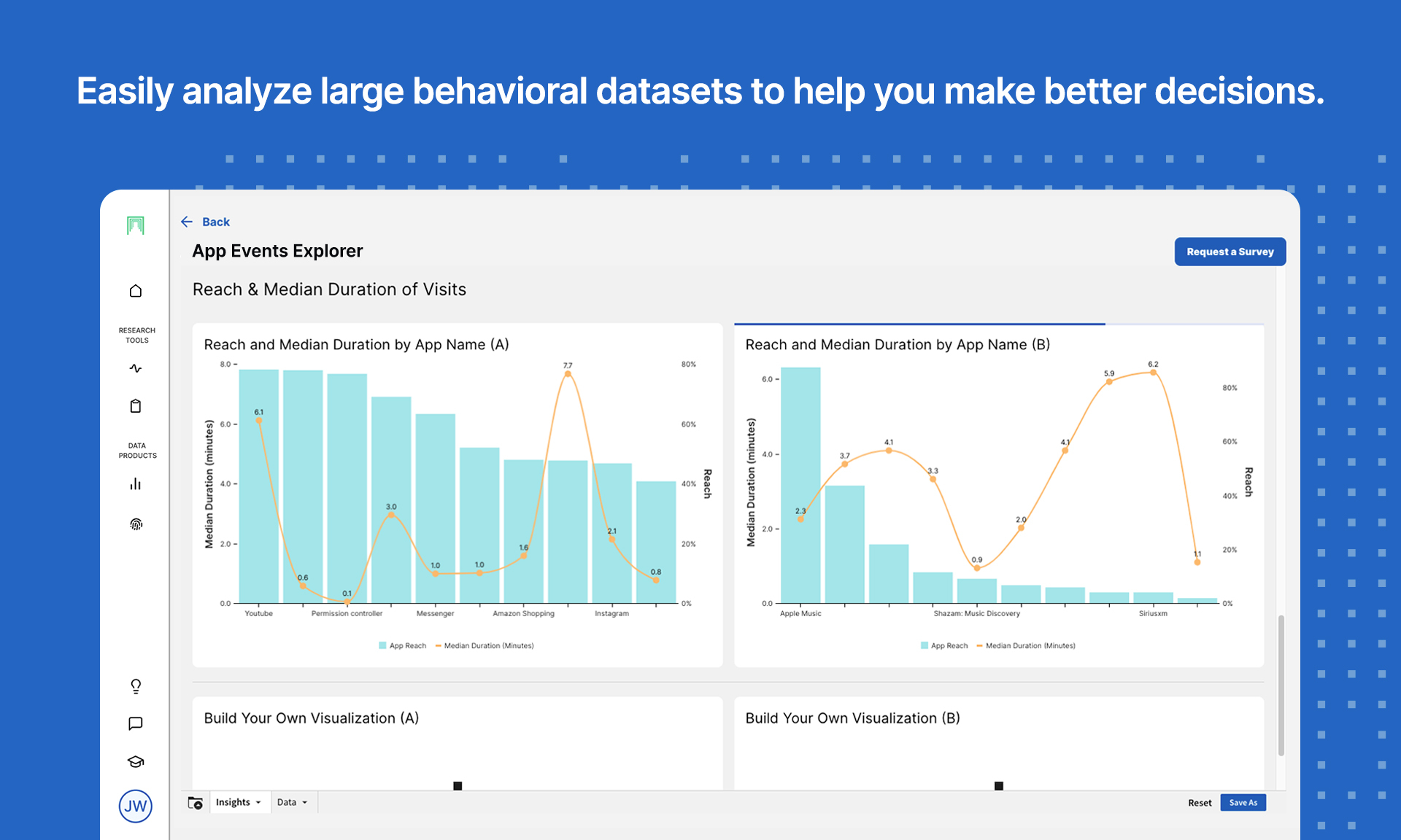 MFour Studio analyze behavioral datasets

