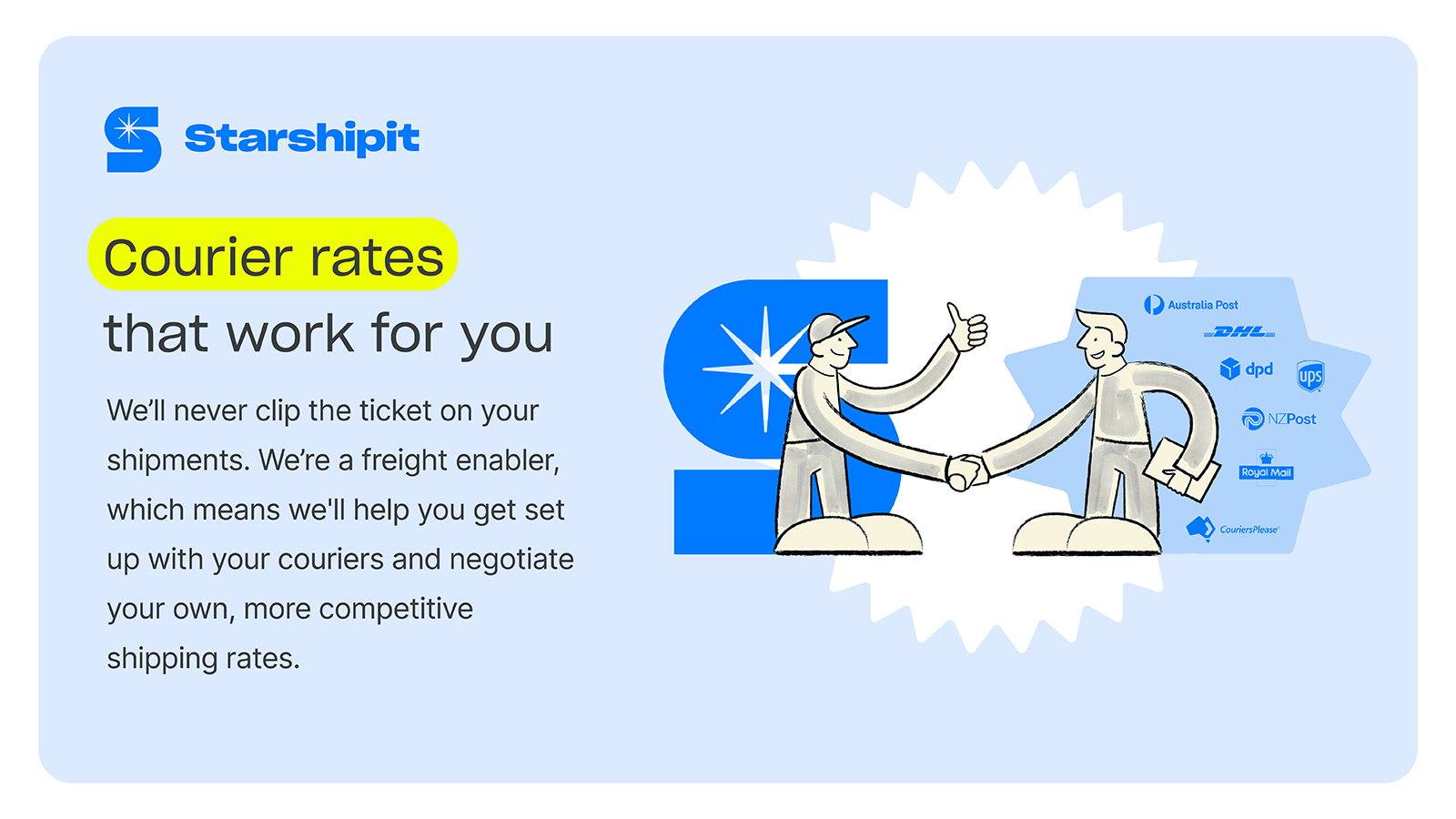 Negotiate rates that work for you. Build a relationship with your couriers over time - Starshipit never clips the ticket!