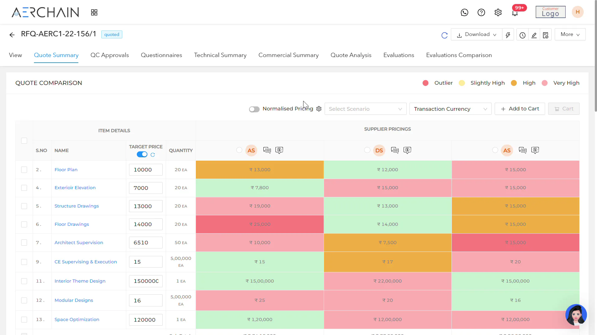 Aerchain Price, Reviews & Features - Capterra South Africa 2026