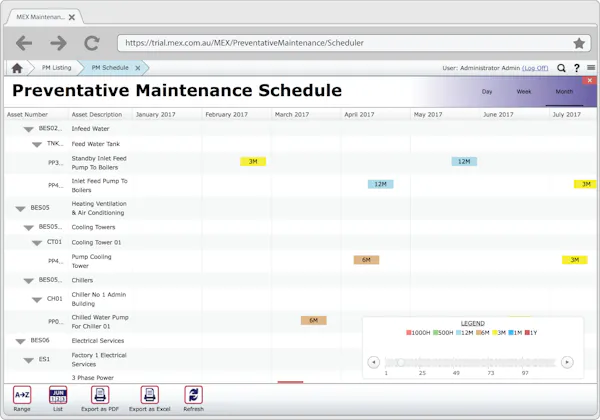 MEX Maintenance Reviews, Demo & Pricing - 2022