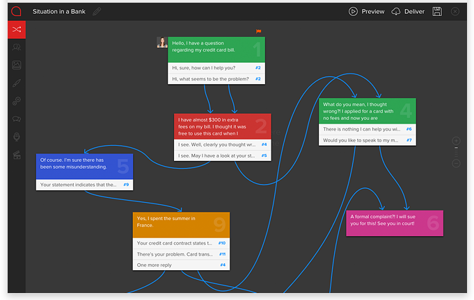 BranchTrack Logiciel - 2