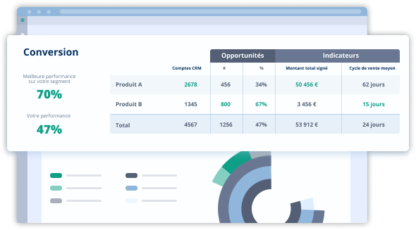 Predict Software - 1