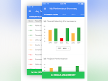 AssessTEAM Software - Make evaluations fun on our mobile app!