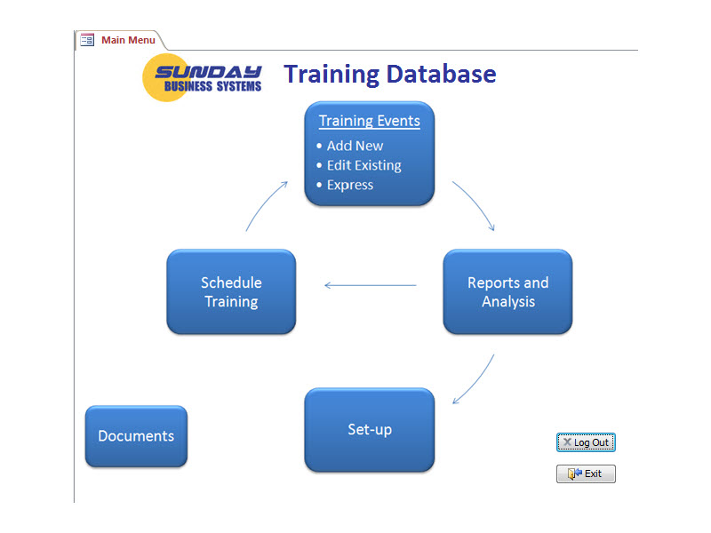 SBS Ground Control Cost & Reviews Capterra Australia 2023