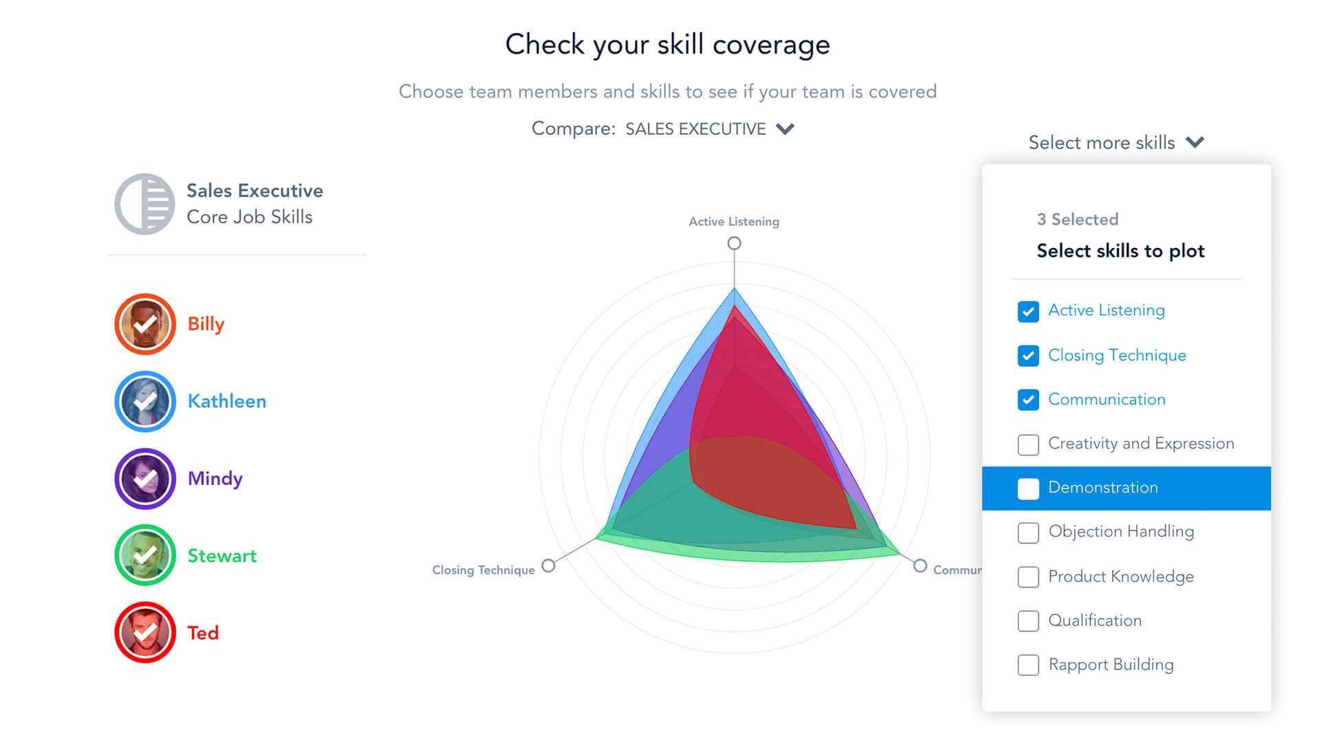 Organizational Agility: Bridge helps you identify and develop your organization’s top talent, so when the market shifts, you can quickly respond (and leave your competition dazed in your dust cloud).