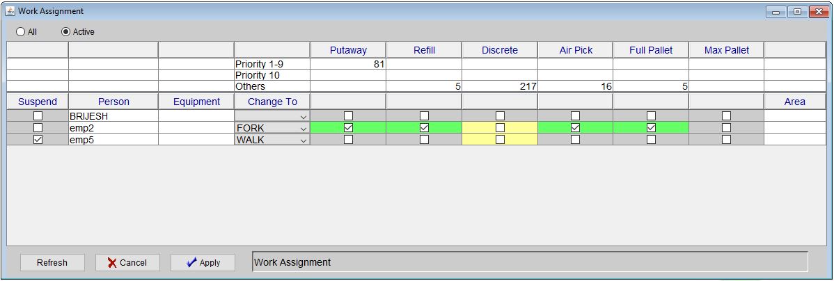 ROC WMS screenshot: ROC WMS work assignments