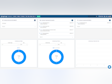 App4Legal Software - Contract Lifecycle Management System