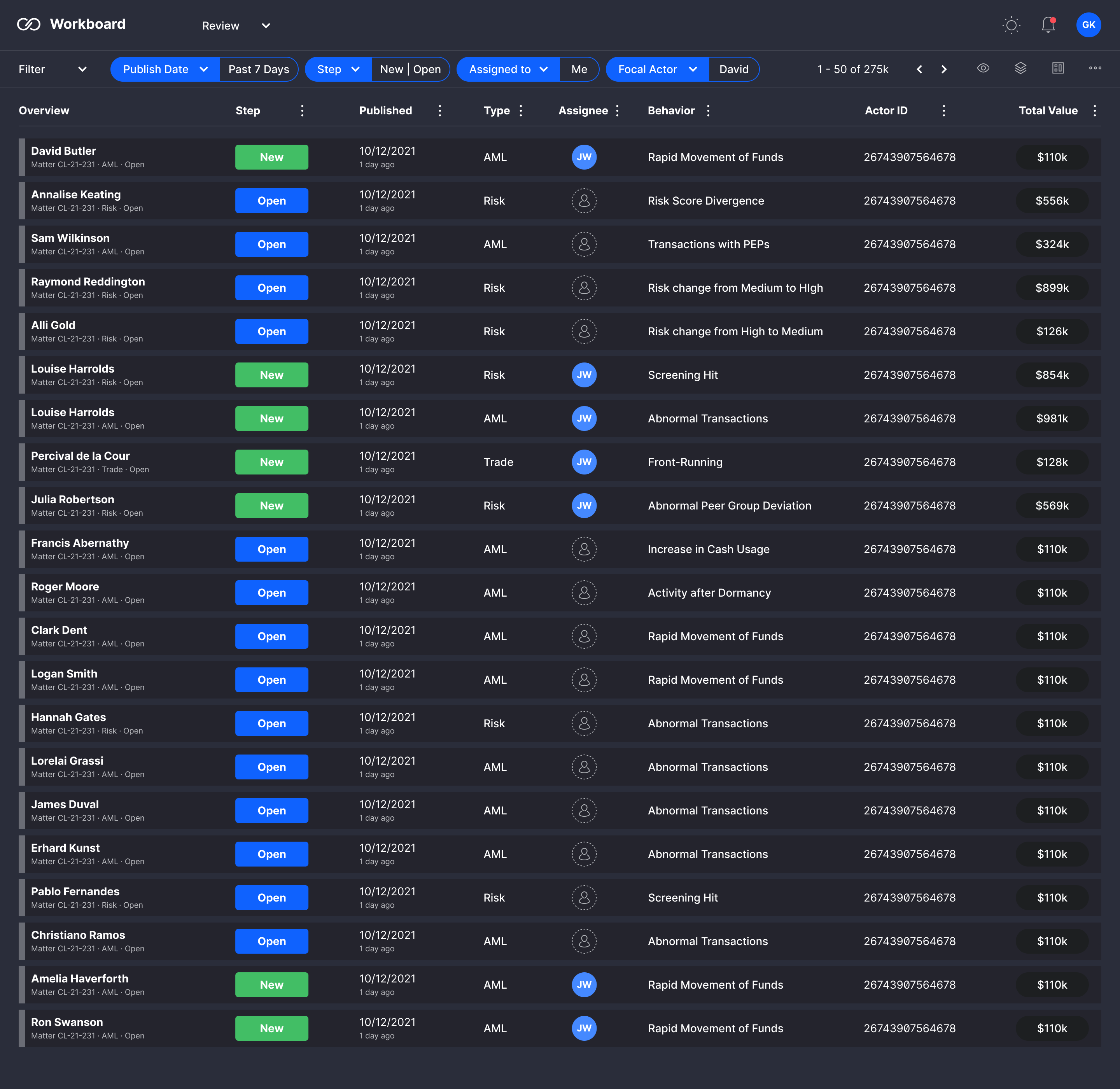Lucinity screenshot: Lucinity’s behavior detection engine helps you trace every case back to the relevant regulation