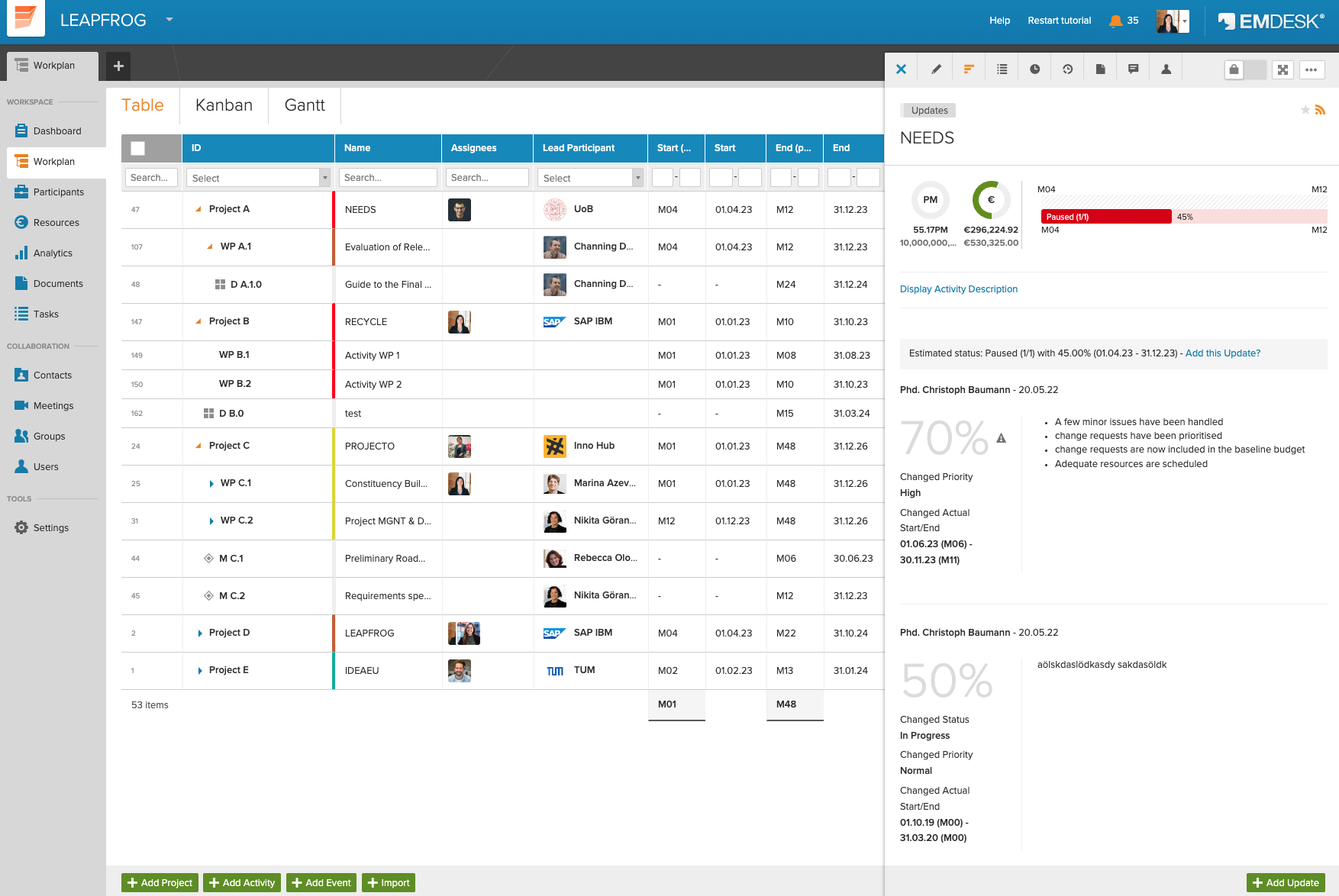 Execute & Report: Gain control by building reports that matter.
