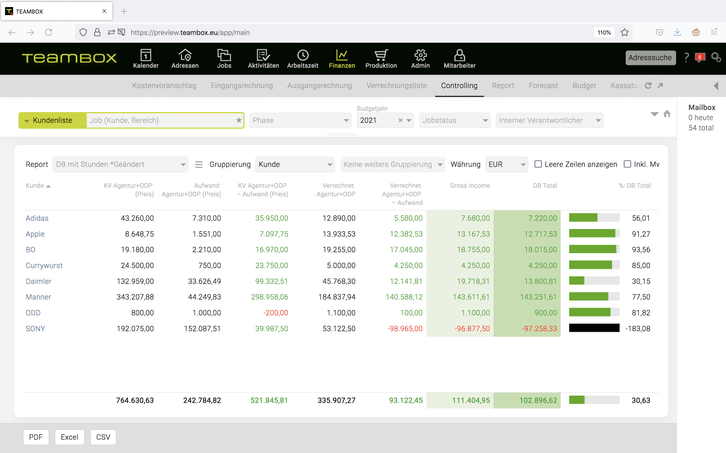 Teambox screenshot: Teambox managing budget