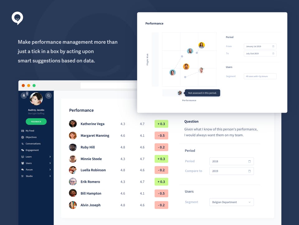 Unit4 HCM Pricing, Alternatives & More 2023 - Capterra