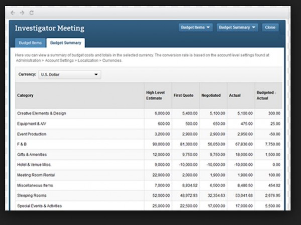 Cvent Event Management screenshot: View budget summaries and individual budget items