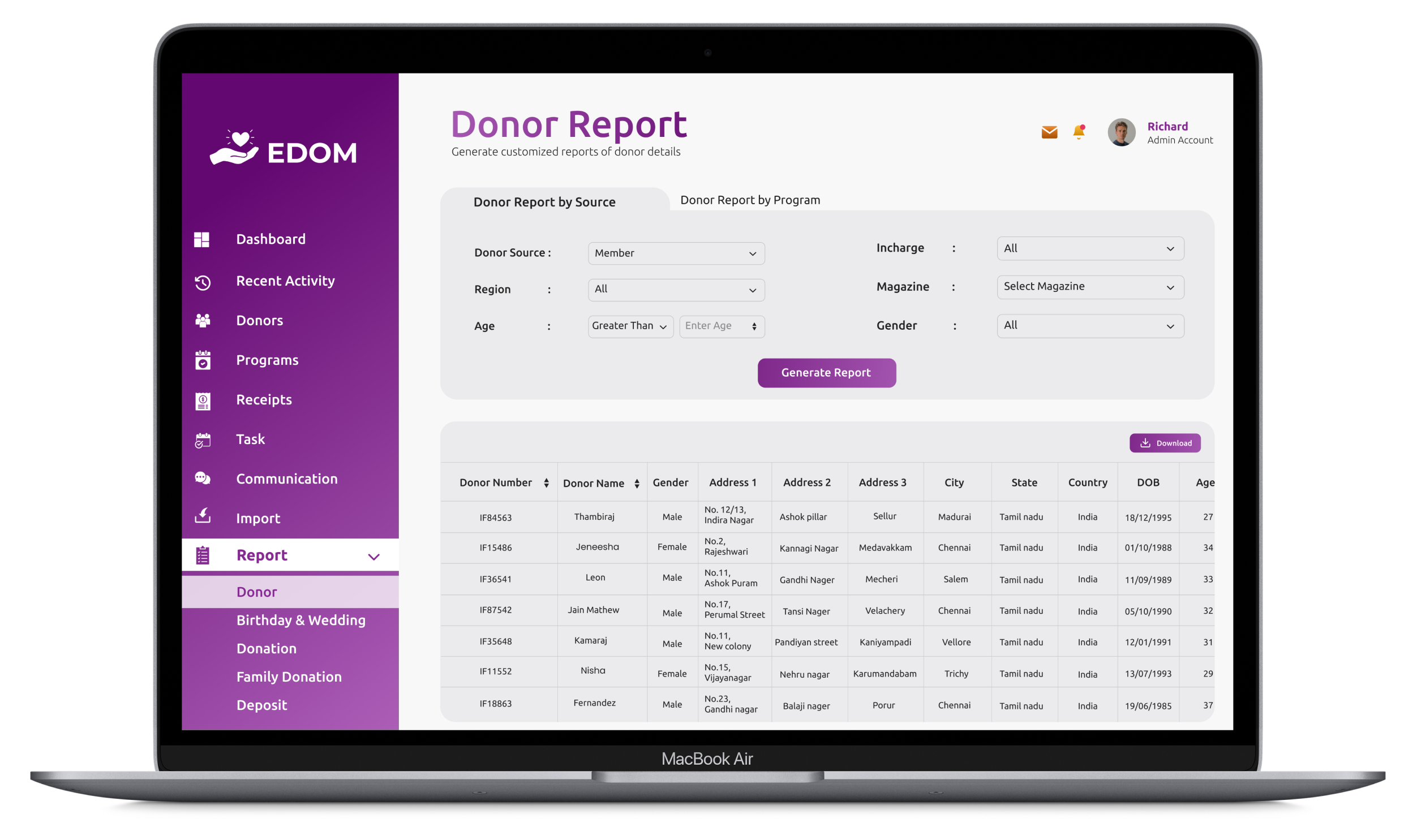 Generate customized report of donor details