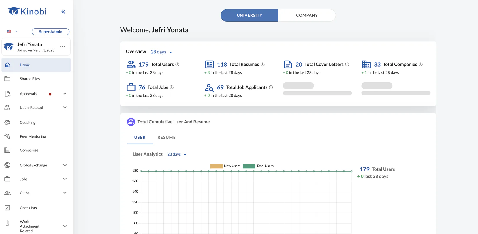 Kinobi Reviews Pricing Demos SoftwareAdvice AU Kinobi reviews pricing demos softwareadvice au