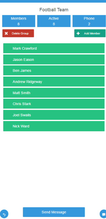 CallingPost group members