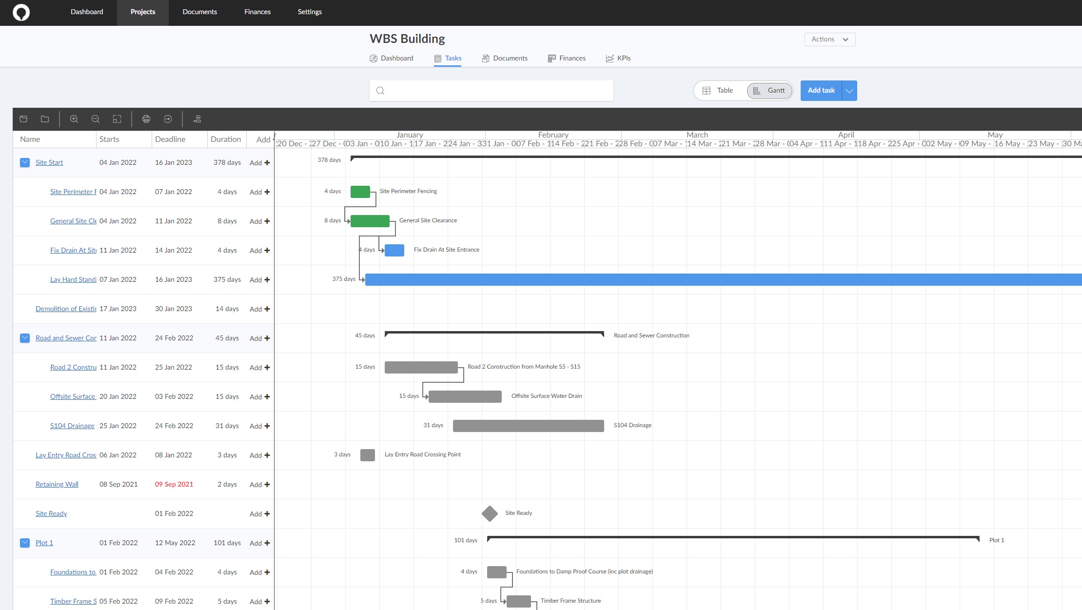 Visualise your project with an interactive Gantt chart that can be edited in seconds.